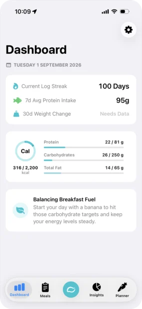HeyMacro Dashboard
