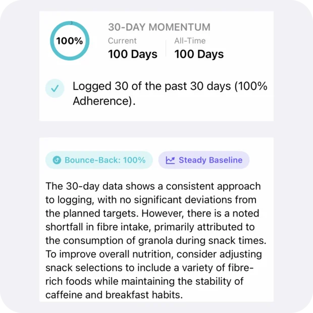 HeyMacro 30-Day Momentum